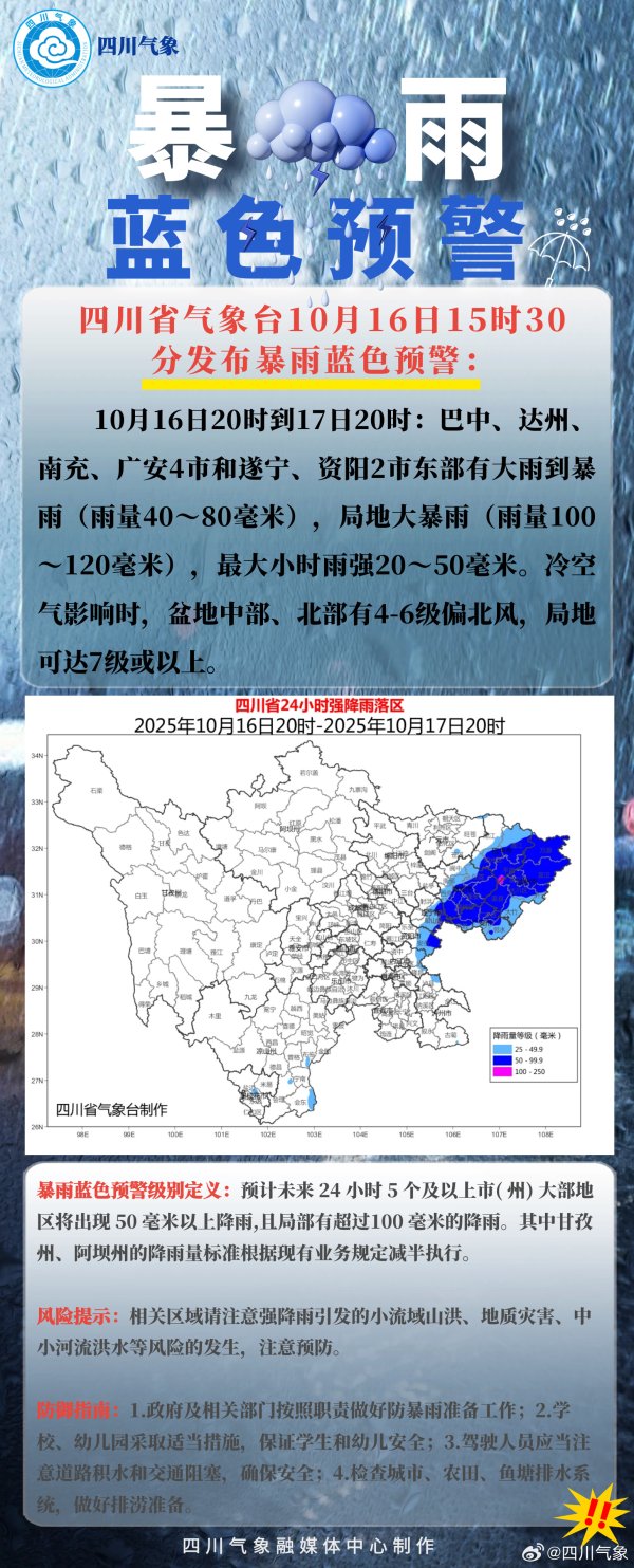炫多配资 大雨到暴雨，局地大暴雨！四川发布暴雨蓝色预警